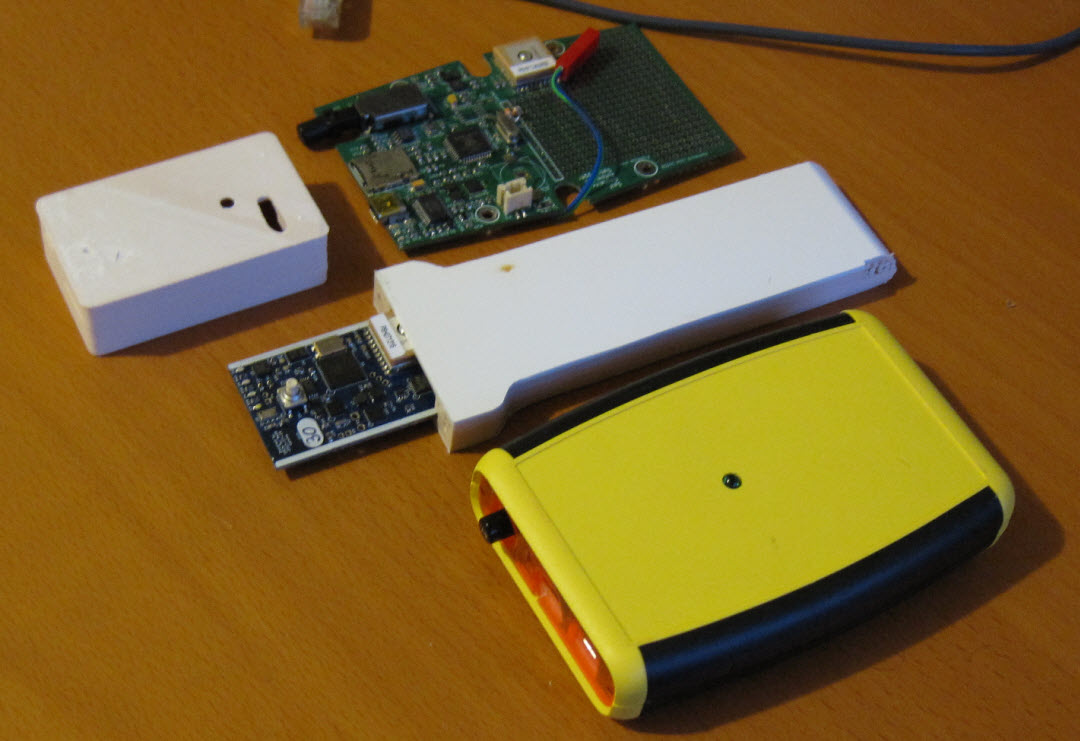 Gamma and beta size comparison