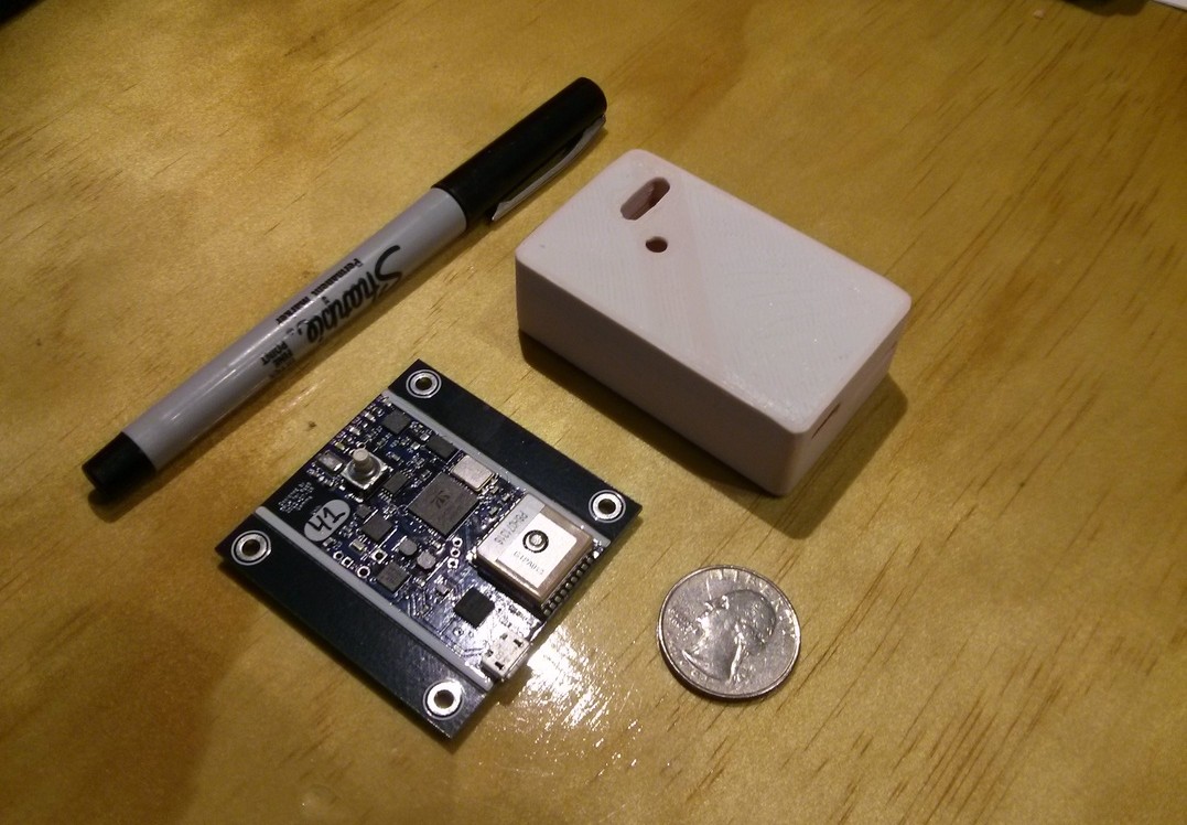 SCAD gamma size comparison