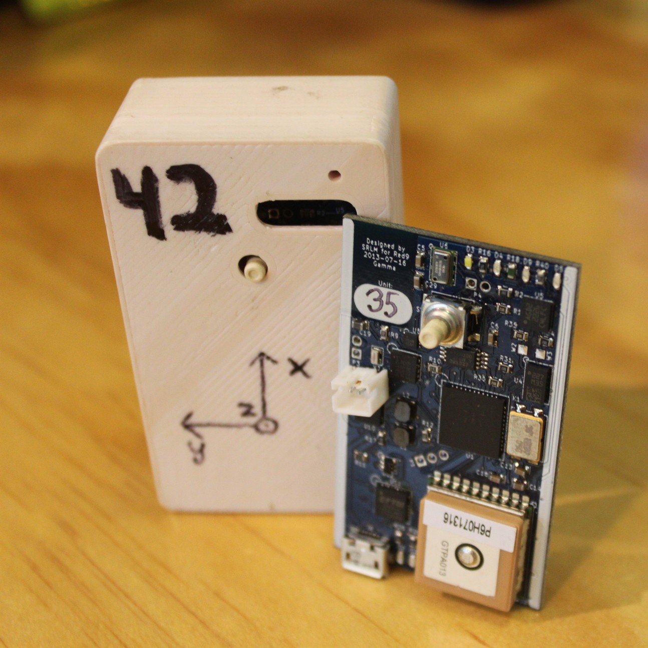 SCAD Gamma with basic case